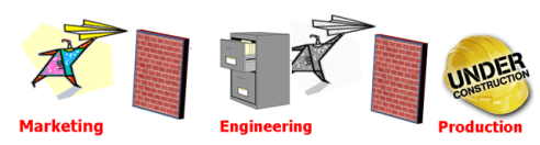 engineering_pdm