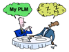 myplm