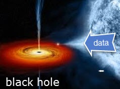 black hole