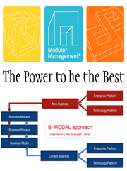 modilar - bimodulanr