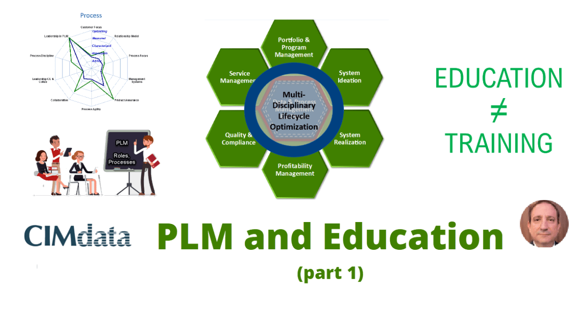 PLM and Education – Part 1 | Jos Voskuil's Weblog